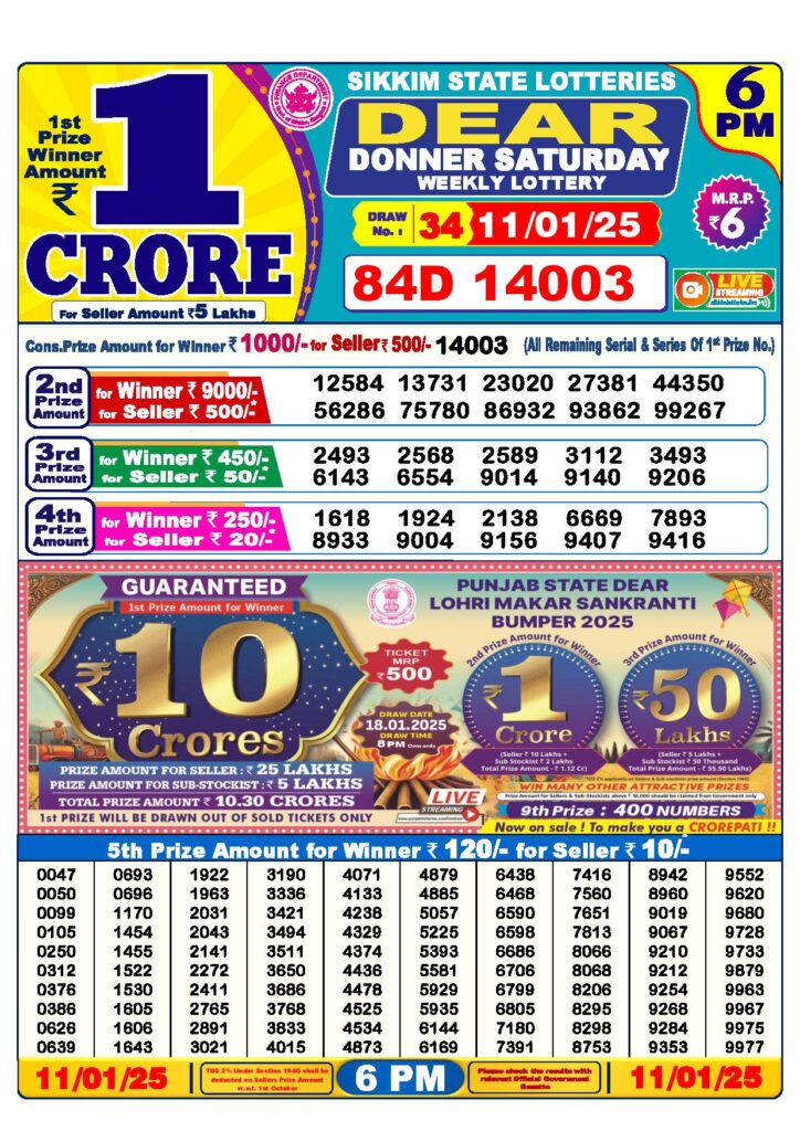 dear lottery result today 6 pm 11.01.2025