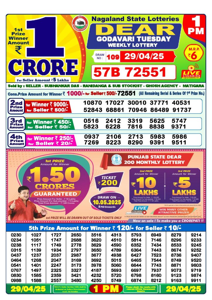 Dear Lottery 1 PM Result 29-04-2025