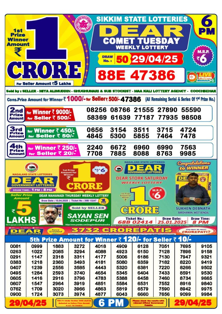 Dear Lottery 6 PM Result 29-04-2025