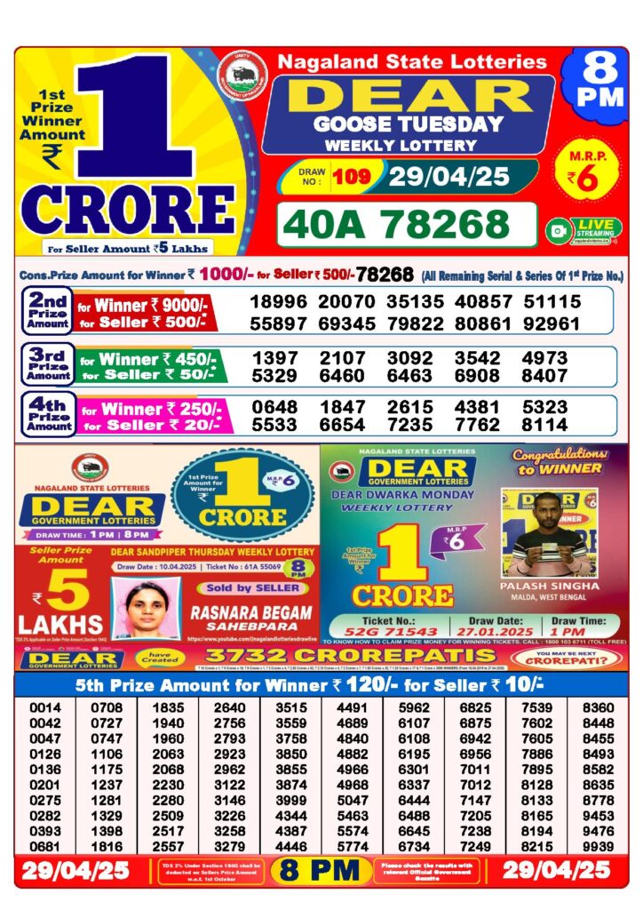 Dear Lottery 8 PM Result 29-04-2025