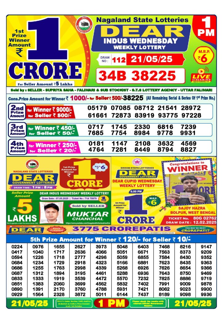 Dear Lottery 1 PM Result 21-5-2025