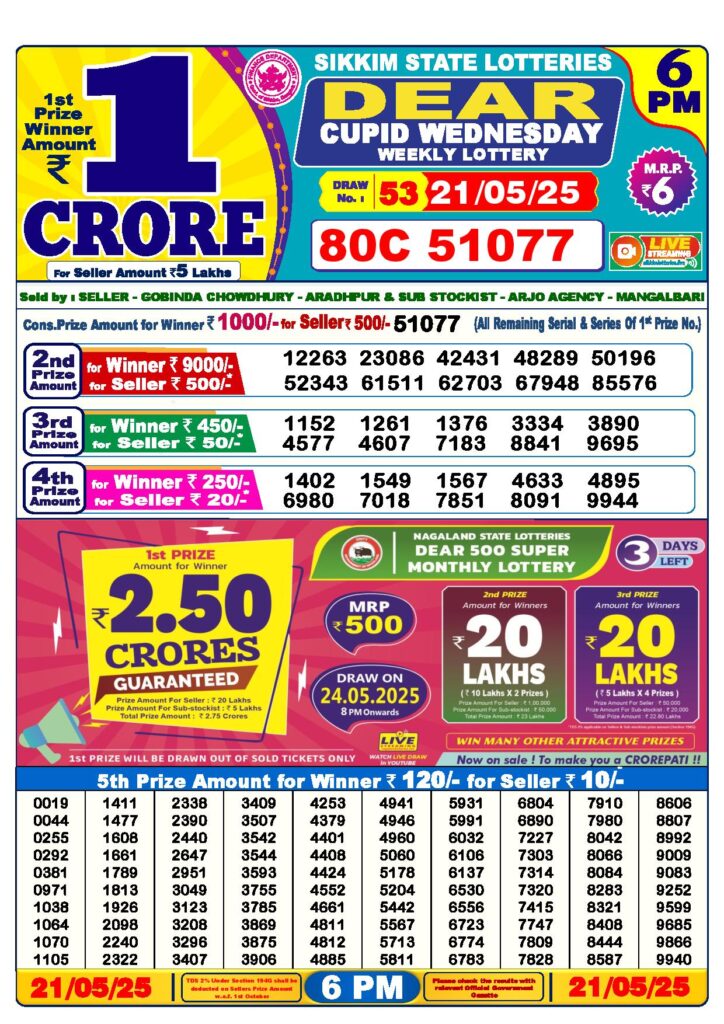 Dear Lottery 6 PM Result 21-5-2025